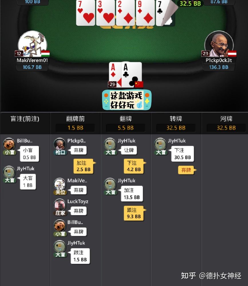 德扑圈线上俱乐部排名